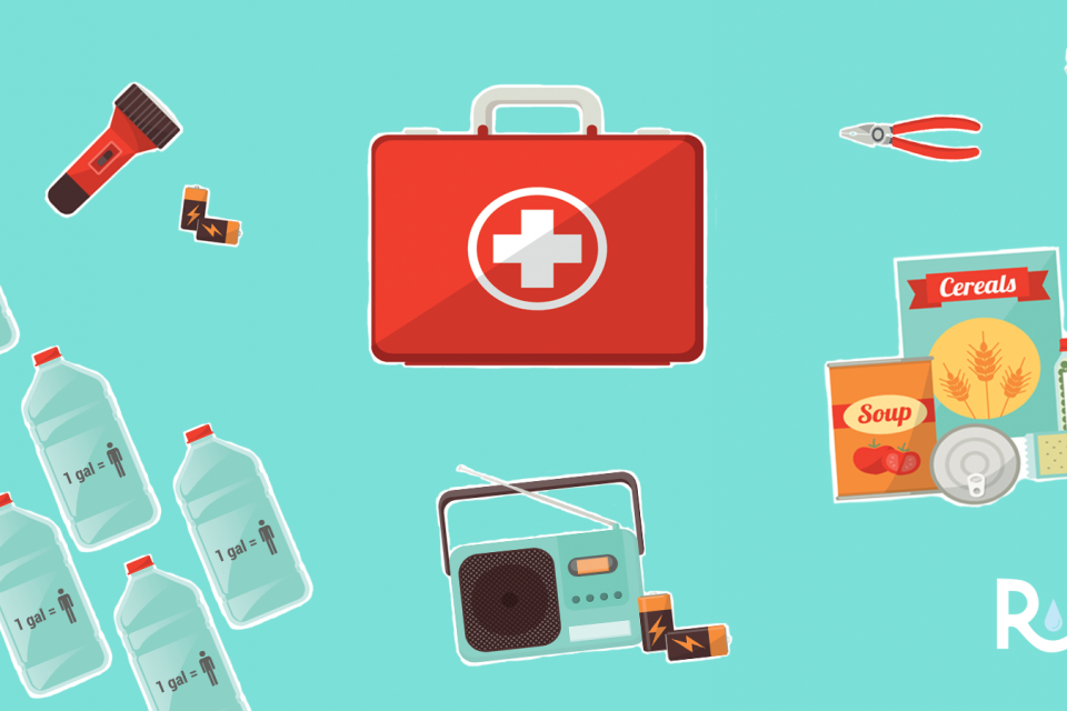 A graphic depicting bottled water, a flashlight and batteries, a radio, food items, tools and a first aid kit on a teal background with the Right as Rain logo in the bottom right hand corner.